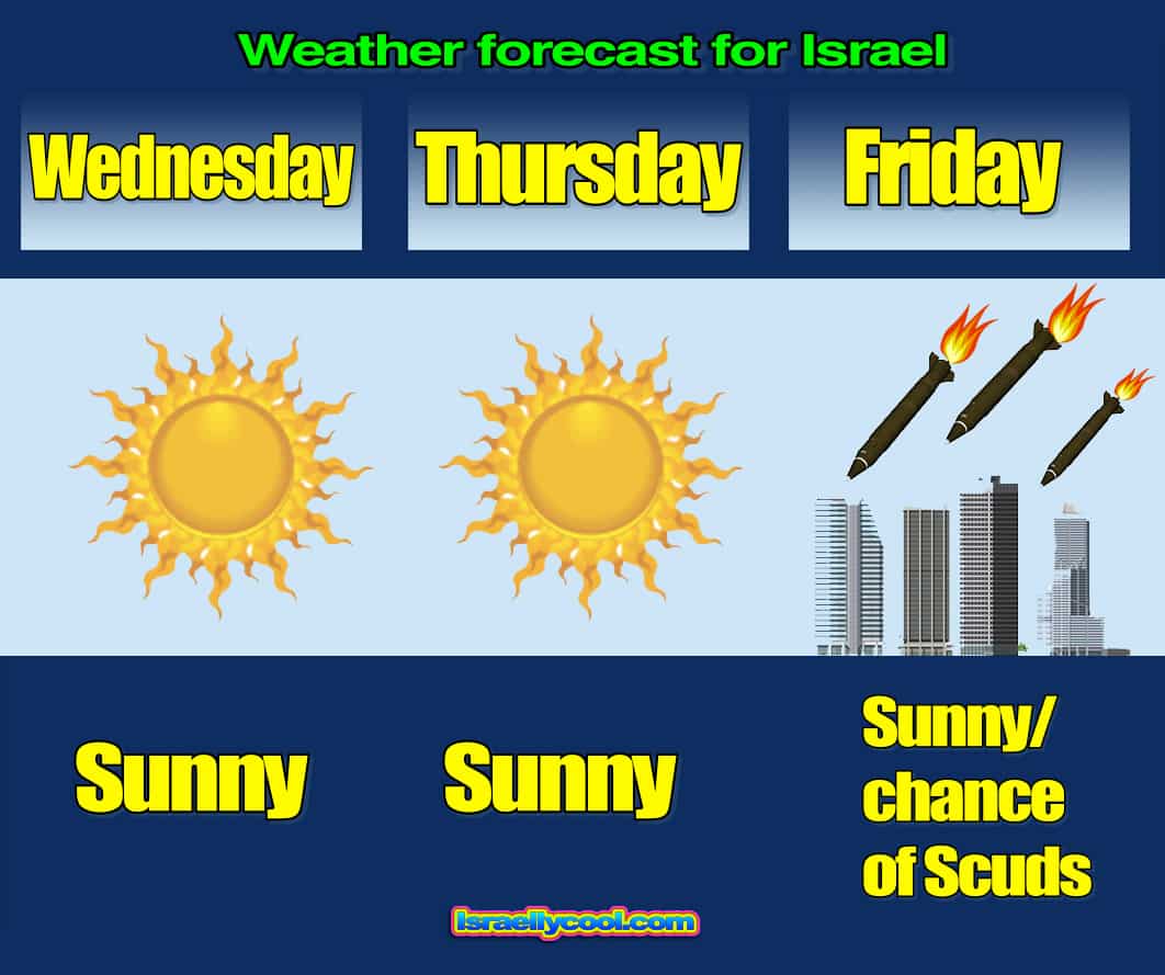 Three Day Weather Forecast For Israel Israellycool