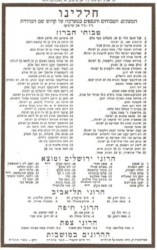 list of victims hebron massacre