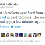 IDF Is Top Tech Of 2012