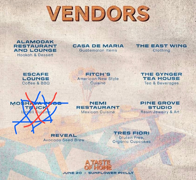 vendors graphic