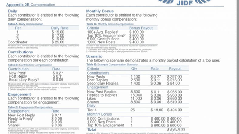 fake-jidf-list