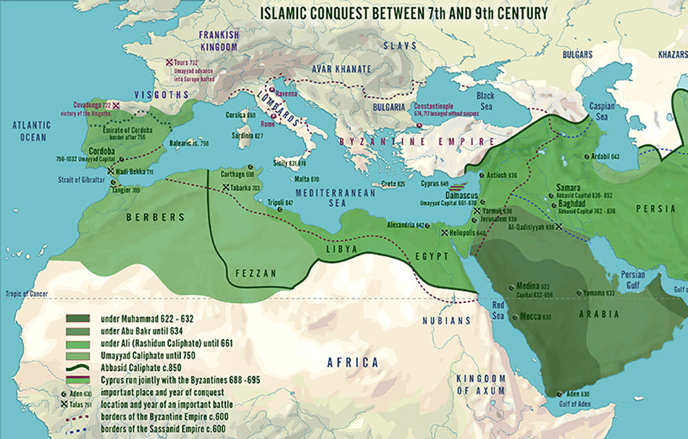 islamic conquest