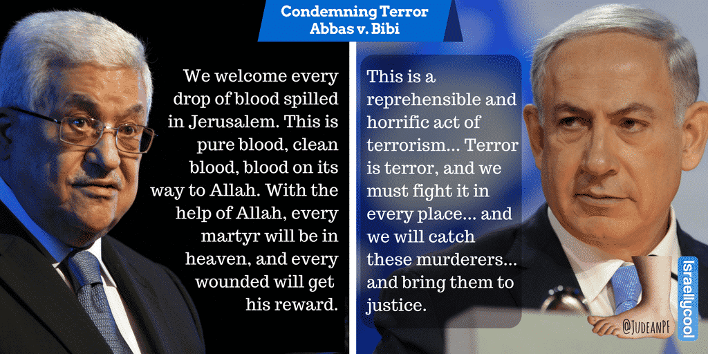 Abbas v Bibi on Terror