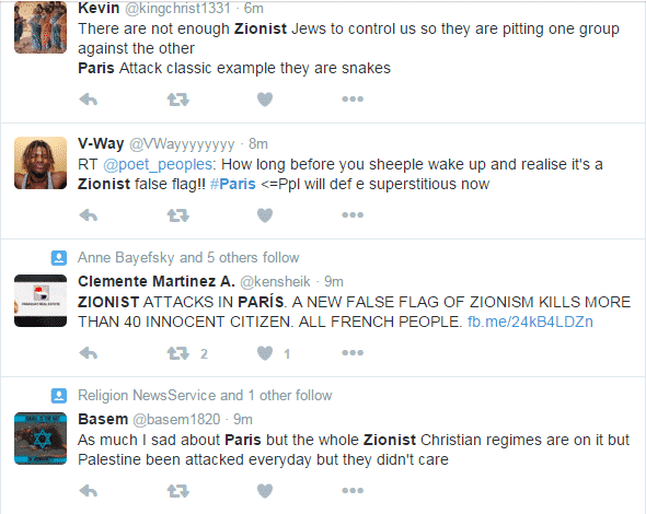 paris zionist