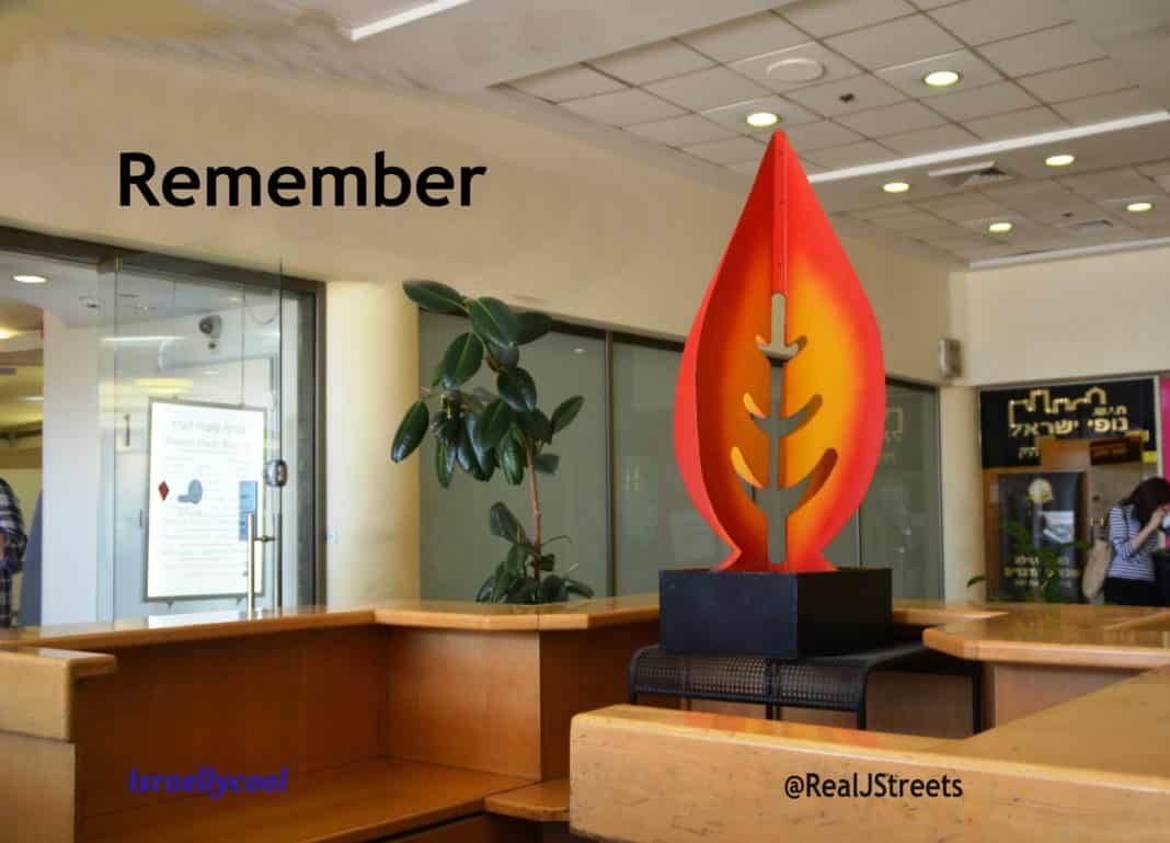 image Yom Hashoa, photo Holocaust Remembrance Day,
