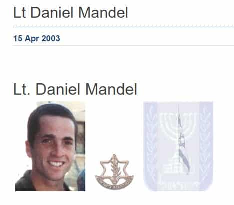 Daniel Mandel