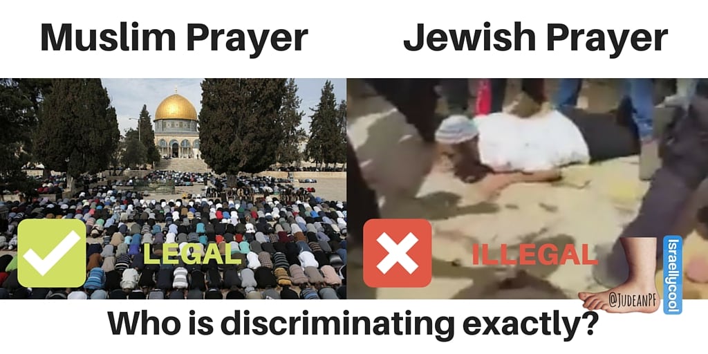 Jewish Prayer