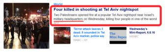 yahoo report misleading - tel aviv terror attack