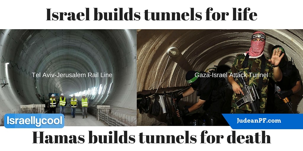 Tunnels