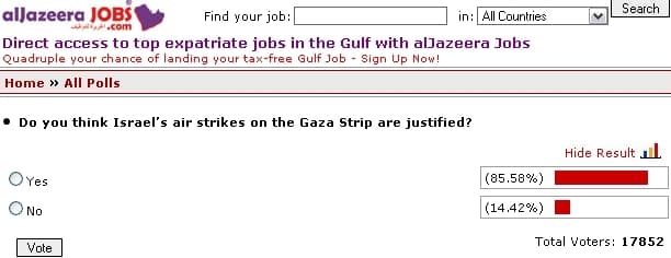 al-jizz-poll