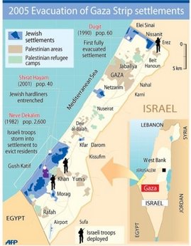 disengagement Gaza disengagement