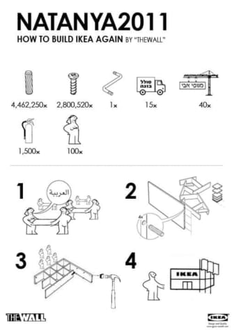 ikea israel