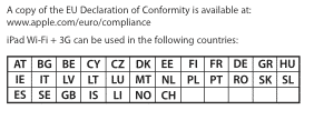 iPad can be used in the following countries