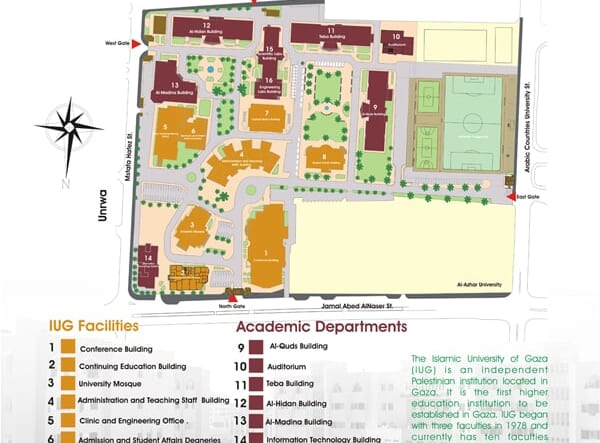Islamic University of Gaza